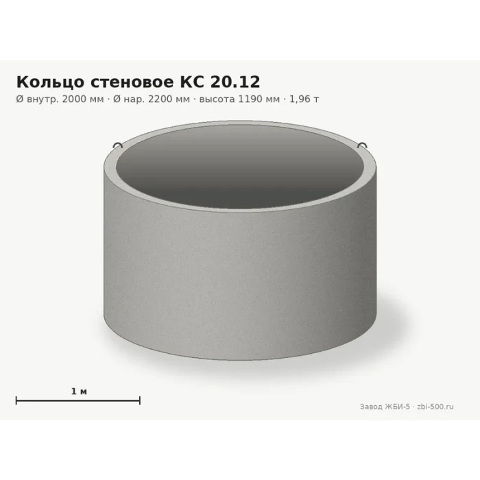 Кольцо стеновое КС 20.12